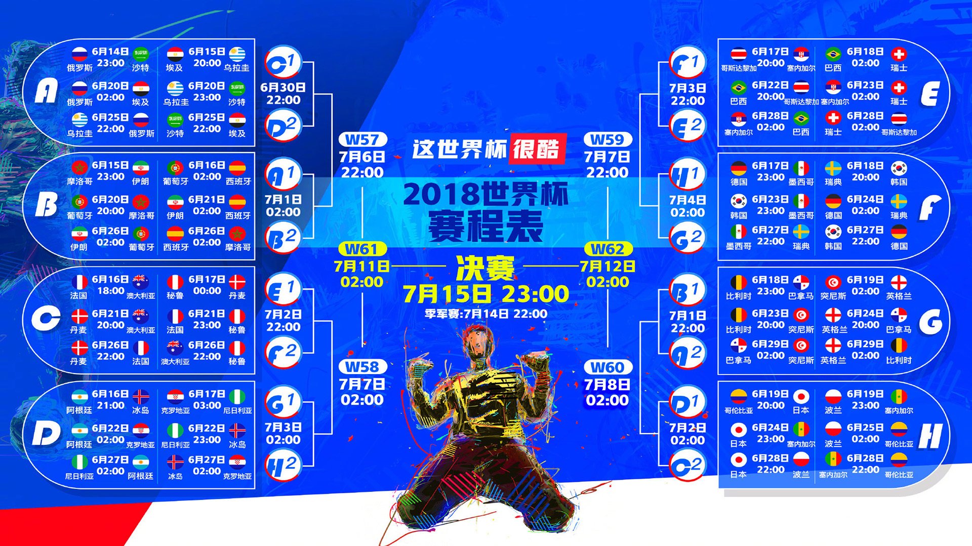 哈兰德蒂姆激战80分钟,优势难掩悬念